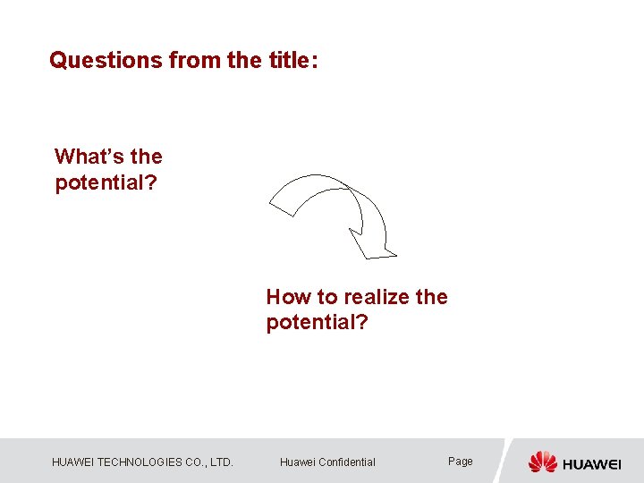 Questions from the title: What’s the potential? How to realize the potential? HUAWEI TECHNOLOGIES