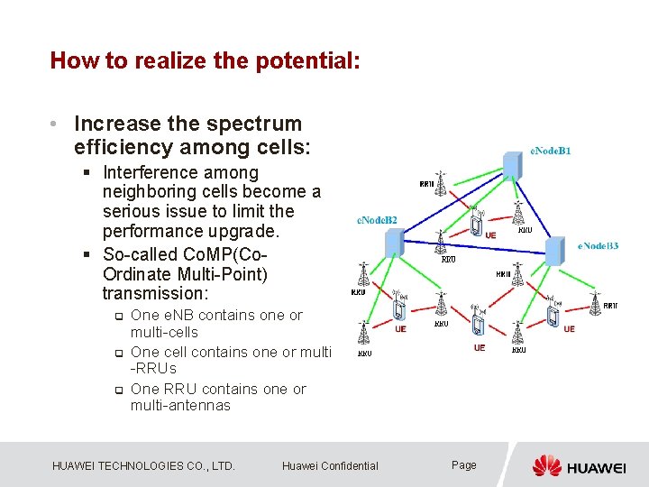 How to realize the potential: • Increase the spectrum efficiency among cells: § Interference