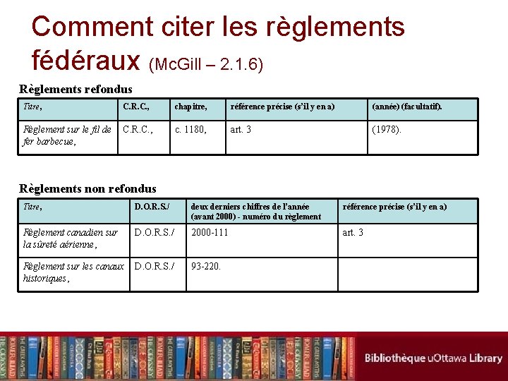 Comment citer les règlements fédéraux (Mc. Gill – 2. 1. 6) Règlements refondus Titre,