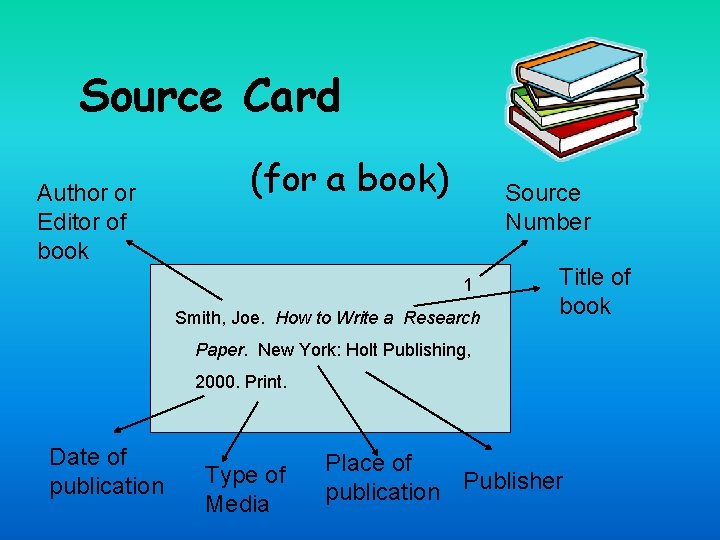 Source Card Author or Editor of book (for a book) Source Number 1 Smith,