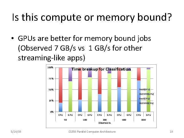 Is this compute or memory bound? • GPUs are better for memory bound jobs