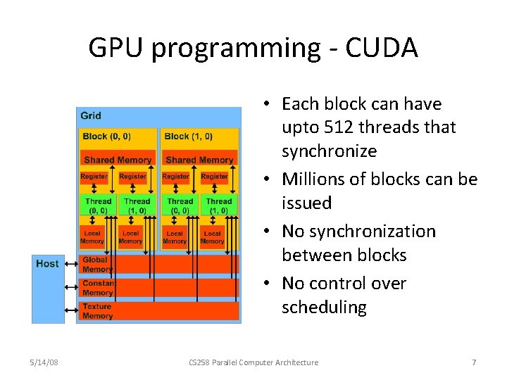 GPU programming - CUDA • Each block can have upto 512 threads that synchronize
