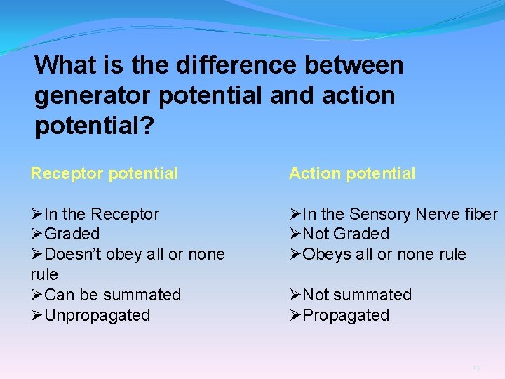 What is the difference between generator potential and action potential? Receptor potential Action potential
