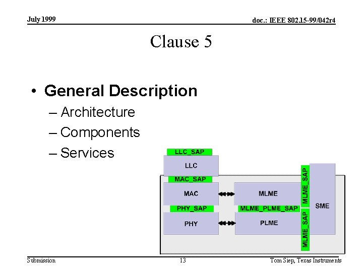 July 1999 doc. : IEEE 802. 15 -99/042 r 4 Clause 5 • General