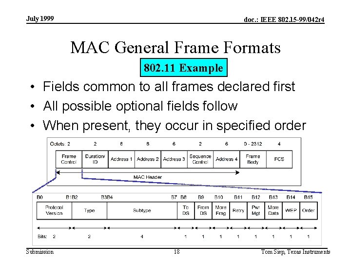 July 1999 doc. : IEEE 802. 15 -99/042 r 4 MAC General Frame Formats