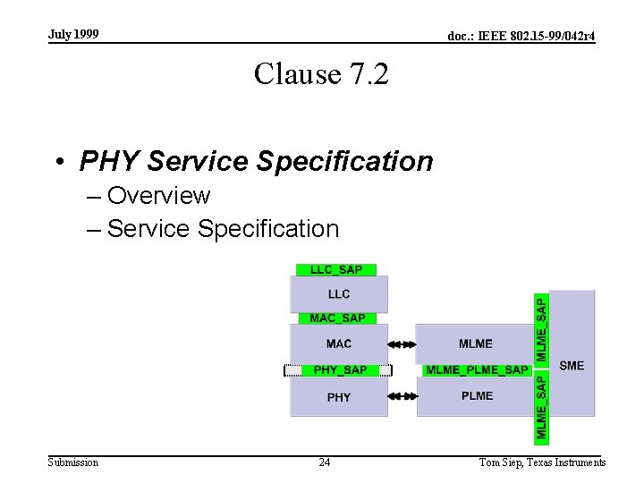 July 1999 doc. : IEEE 802. 15 -99/042 r 4 Clause 7. 2 •