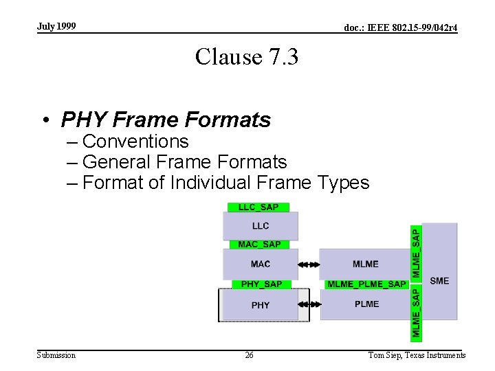 July 1999 doc. : IEEE 802. 15 -99/042 r 4 Clause 7. 3 •