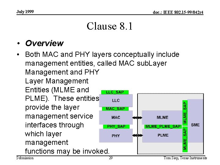July 1999 doc. : IEEE 802. 15 -99/042 r 4 Clause 8. 1 •