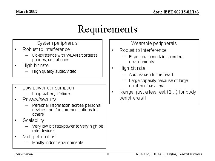 March 2002 doc. : IEEE 802. 15 -02/143 Requirements • System peripherals Robust to