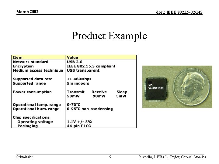 March 2002 doc. : IEEE 802. 15 -02/143 Product Example Submission 9 R. Aiello,