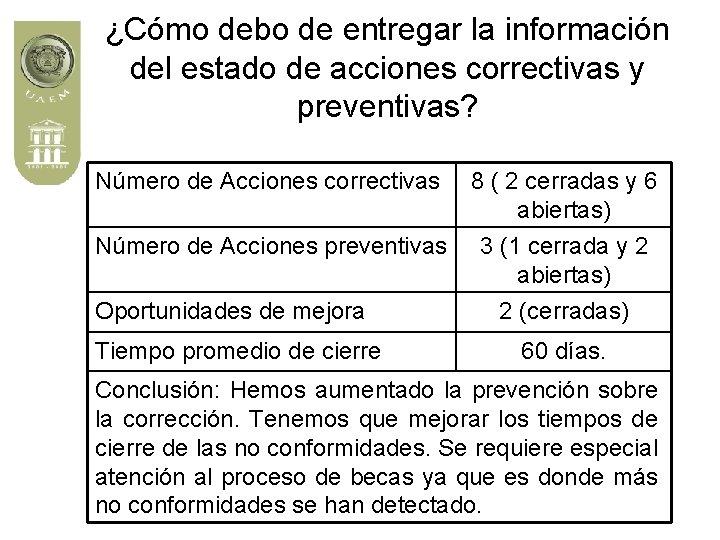 ¿Cómo debo de entregar la información del estado de acciones correctivas y preventivas? Número