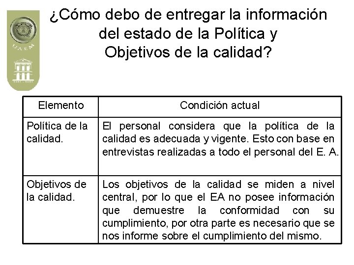 ¿Cómo debo de entregar la información del estado de la Política y Objetivos de