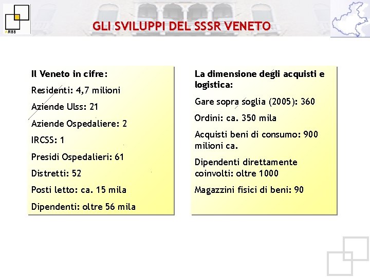 GLI SVILUPPI DEL SSSR VENETO Il Veneto in cifre: Residenti: 4, 7 milioni Aziende