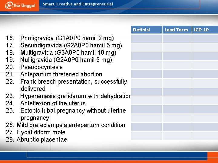 Definisi 16. 17. 18. 19. 20. 21. 22. 23. 24. 25. 26. 27. 28.