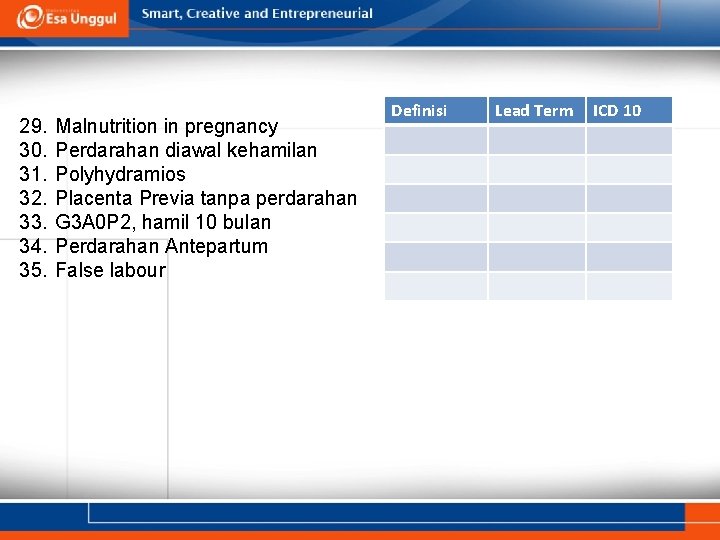29. 30. 31. 32. 33. 34. 35. Malnutrition in pregnancy Perdarahan diawal kehamilan Polyhydramios