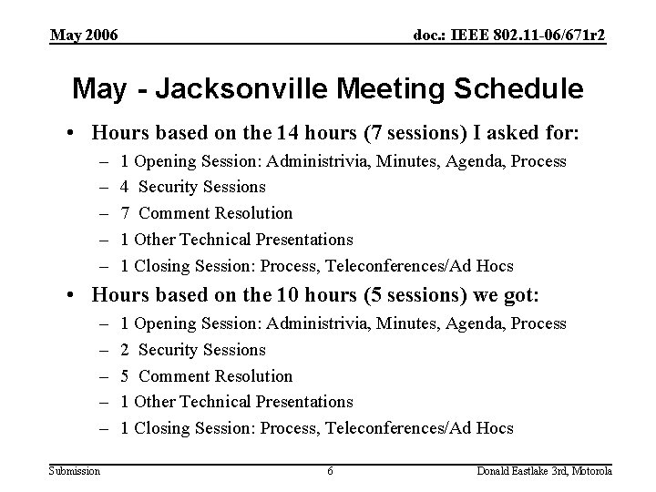 May 2006 doc. : IEEE 802. 11 -06/671 r 2 May - Jacksonville Meeting