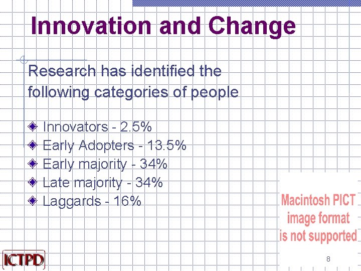 Innovation and Change Research has identified the following categories of people Innovators - 2.