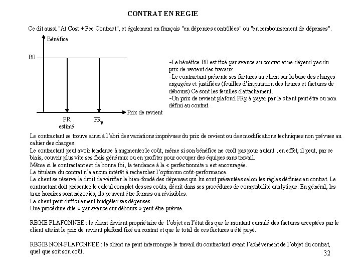 CONTRAT EN REGIE Ce dit aussi "At Cost + Fee Contract", et également en