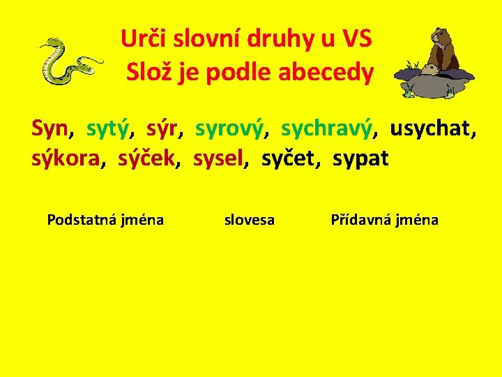 Urči slovní druhy u VS Slož je podle abecedy Syn, sytý, sýr, syrový, sychravý,