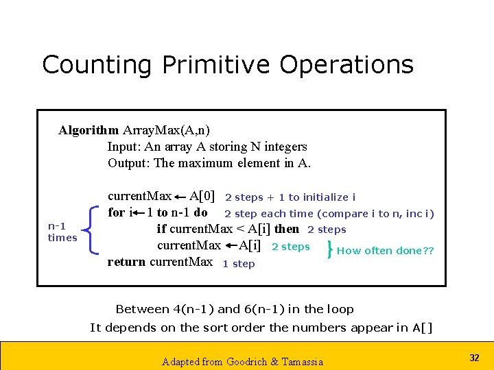 Counting Primitive Operations Algorithm Array. Max(A, n) Input: An array A storing N integers