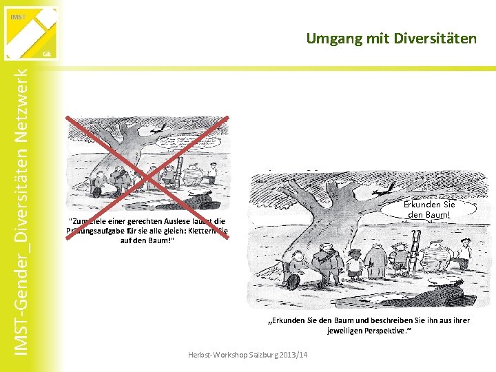 IMST-Gender_Diversitäten Netzwerk Umgang mit Diversitäten Erkunden Sie den Baum! "Zum Ziele einer gerechten Auslese