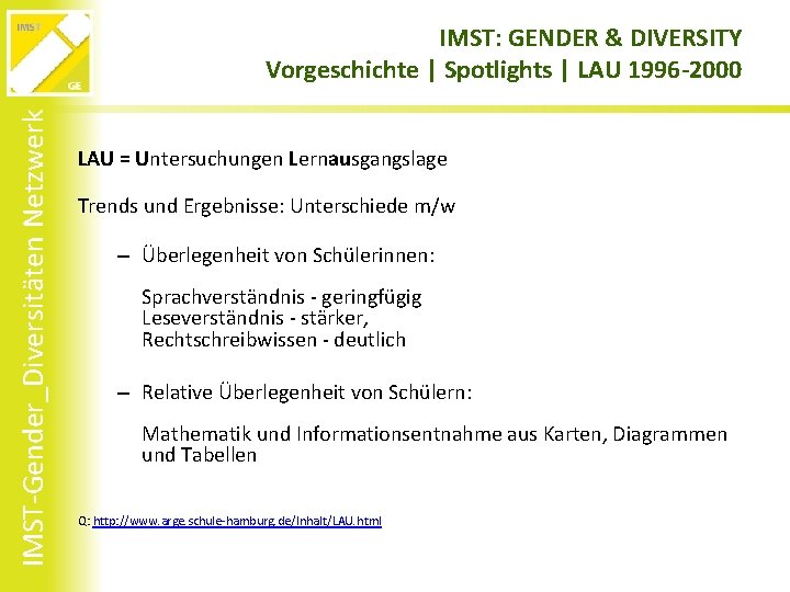 IMST-Gender_Diversitäten Netzwerk IMST: GENDER & DIVERSITY Vorgeschichte | Spotlights | LAU 1996 -2000 LAU