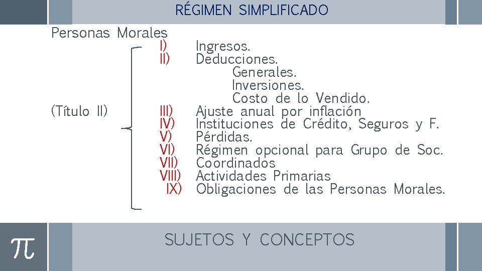RÉGIMEN SIMPLIFICADO Personas Morales I) II) (Título II) Ingresos. Deducciones. Generales. Inversiones. Costo de