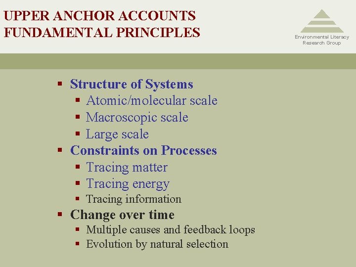 UPPER ANCHOR ACCOUNTS FUNDAMENTAL PRINCIPLES § Structure of Systems § Atomic/molecular scale § Macroscopic