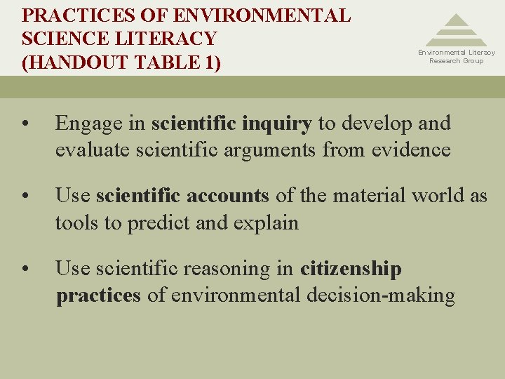 PRACTICES OF ENVIRONMENTAL SCIENCE LITERACY (HANDOUT TABLE 1) Environmental Literacy Research Group • Engage