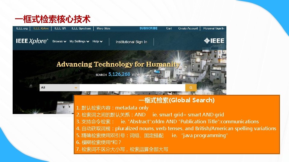 一框式检索核心技术 一框式检索(Global Search) 1. 默认检索内容：metadata only 2. 检索词之间的默认关系：AND ie. smart grid= smart AND grid