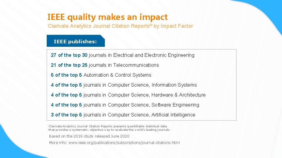 IEEE quality makes an impact Clarivate Analytics Journal Citation Reports® by Impact Factor IEEE