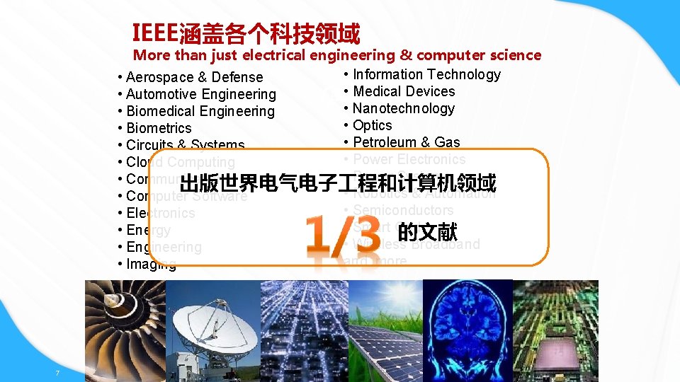 IEEE涵盖各个科技领域 More than just electrical engineering & computer science • Information Technology • Aerospace