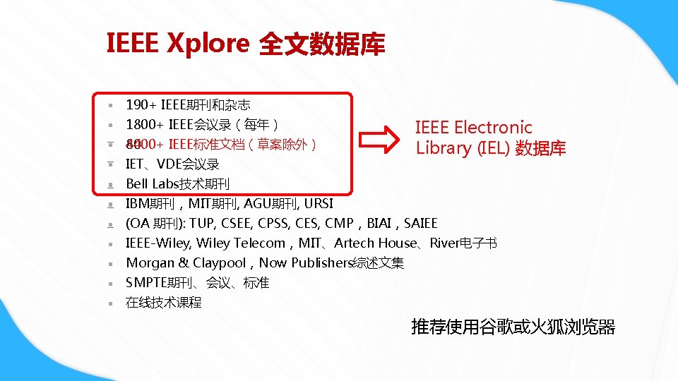 IEEE Xplore 全文数据库 190+ IEEE期刊和杂志 1800+ IEEE会议录（每年） 4400+ 8000+ IEEE标准文档（草案除外） IEEE标准文档 IET、VDE会议录 IEEE Electronic