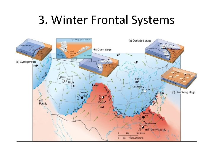 3. Winter Frontal Systems 