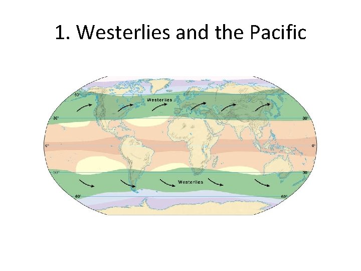 1. Westerlies and the Pacific 