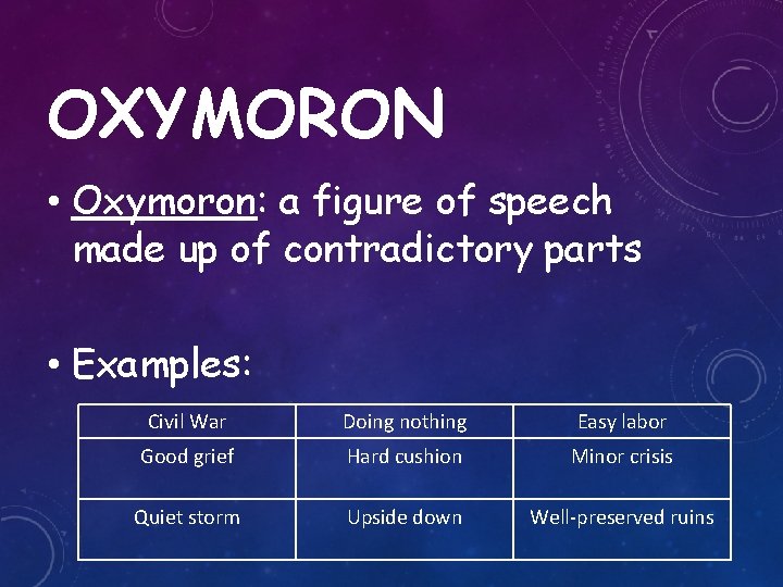 OXYMORON • Oxymoron: a figure of speech made up of contradictory parts • Examples: