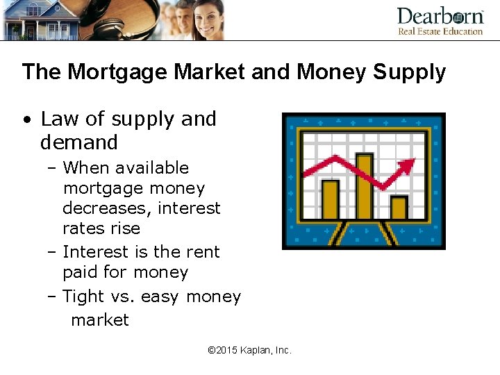 The Mortgage Market and Money Supply • Law of supply and demand – When