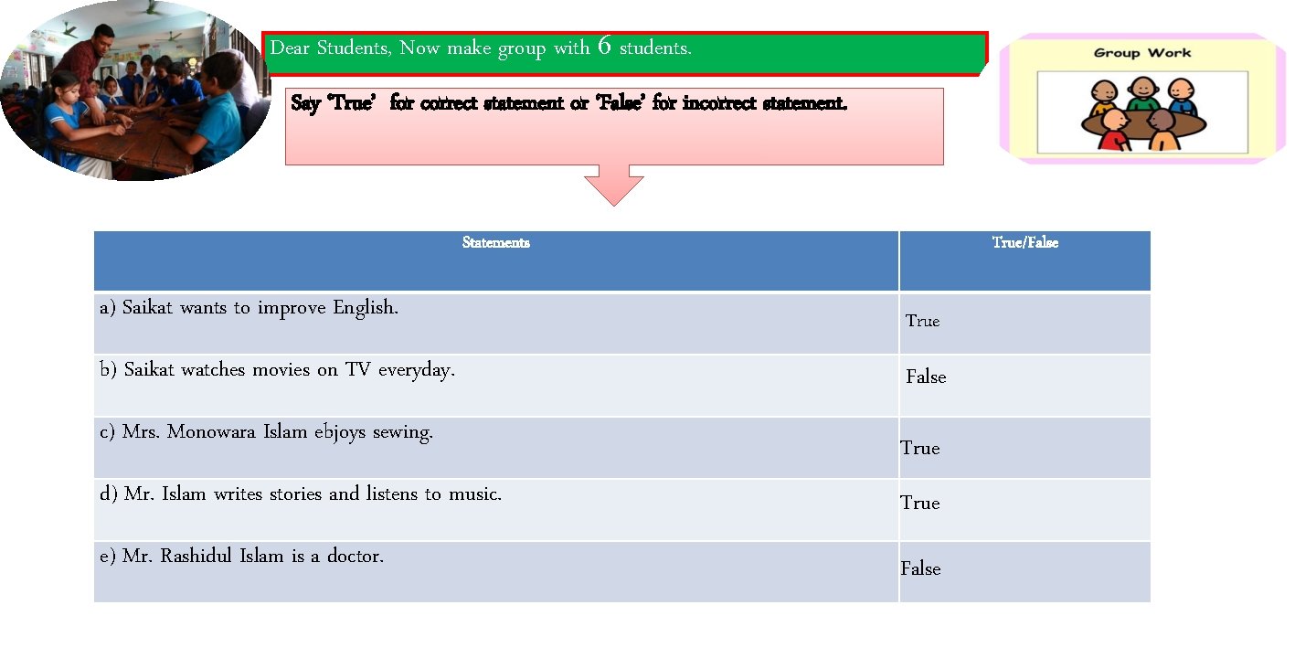 Dear Students, Now make group with 6 students. Say ‘True’ for correct statement or