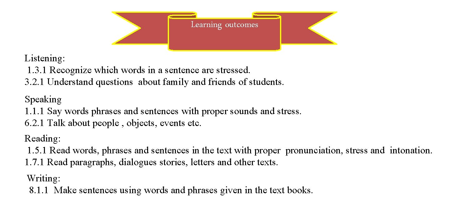 Learning outcomes Listening: 1. 3. 1 Recognize which words in a sentence are stressed.