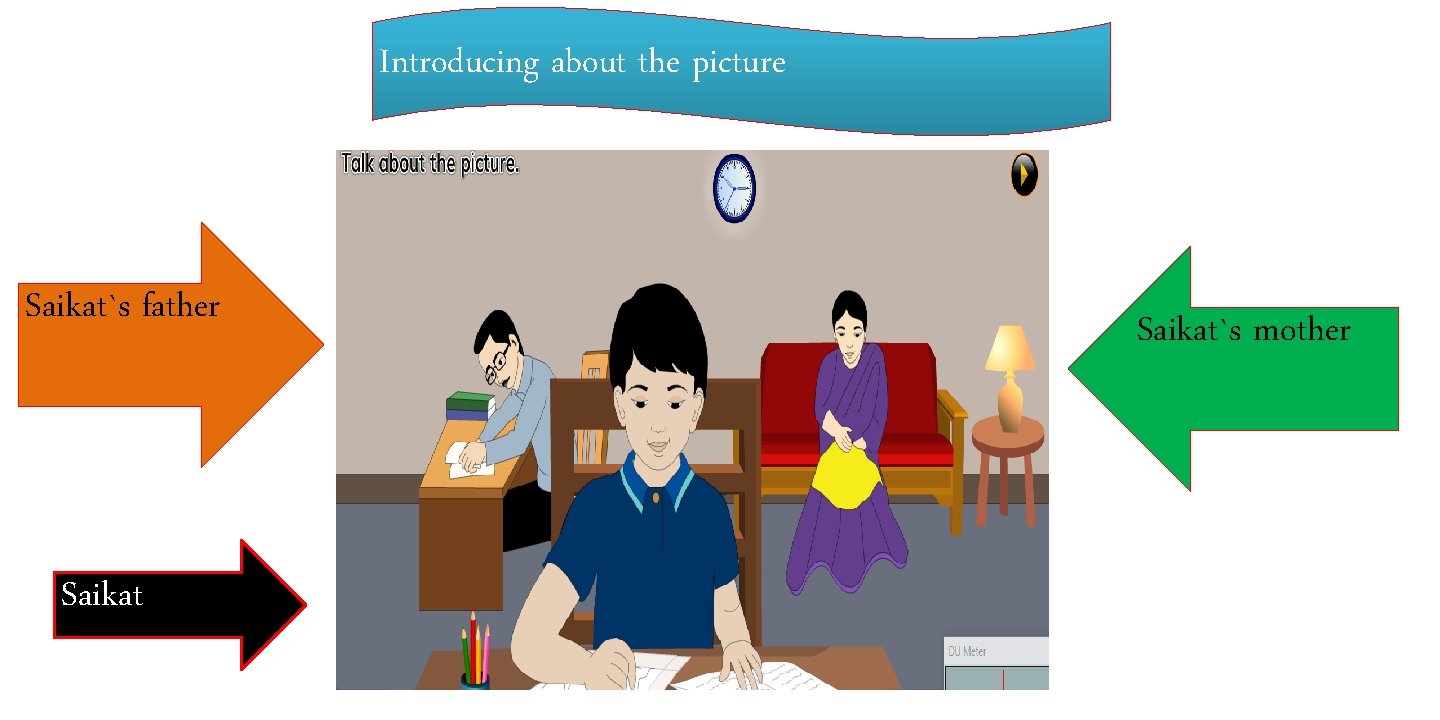 Introducing about the picture Saikat`s father Saikat`s mother 