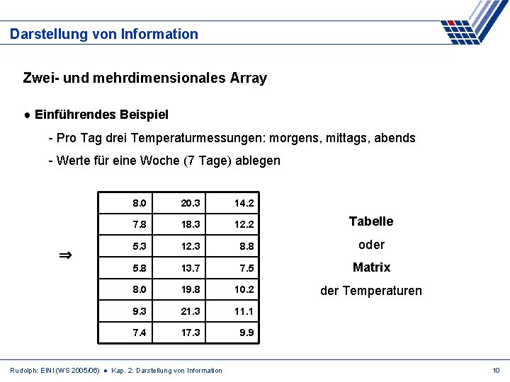 Darstellung von Information Zwei- und mehrdimensionales Array ● Einführendes Beispiel - Pro Tag drei