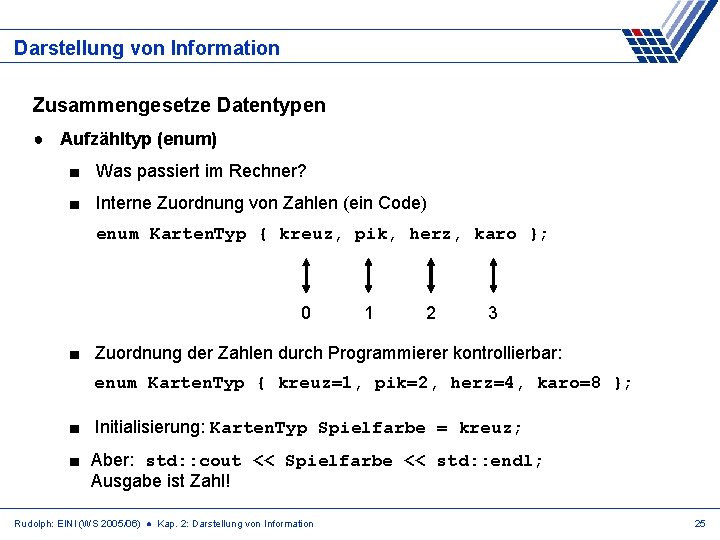 Darstellung von Information Zusammengesetze Datentypen ● Aufzähltyp (enum) ■ Was passiert im Rechner? ■