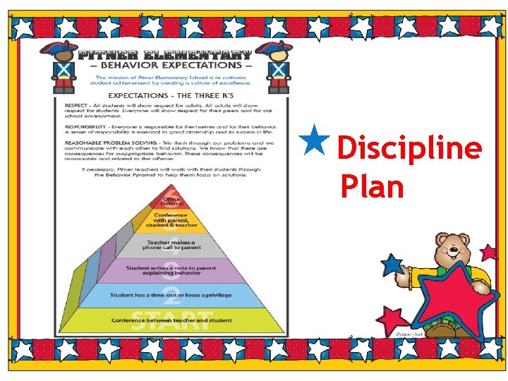  Discipline Plan 
