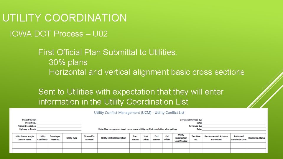 UTILITY COORDINATION IOWA DOT Process – U 02 First Official Plan Submittal to Utilities.