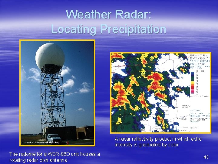 Weather Radar: Locating Precipitation A radar reflectivity product in which echo intensity is graduated