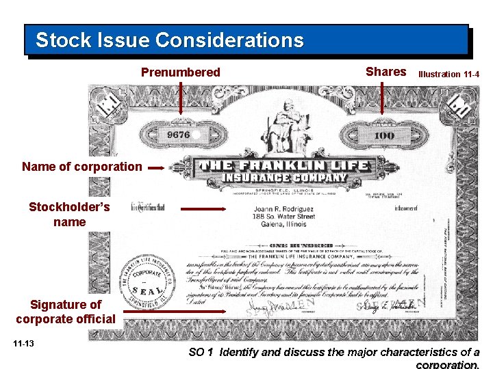 Stock Issue Considerations Prenumbered Shares Illustration 11 -4 Name of corporation Stockholder’s name Signature