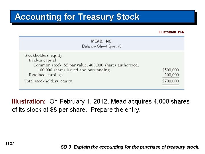Accounting for Treasury Stock Illustration 11 -6 Illustration: On February 1, 2012, Mead acquires