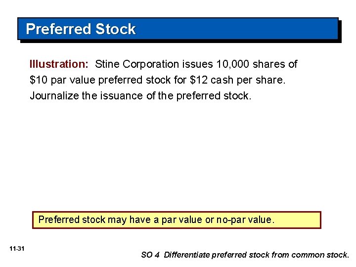 Preferred Stock Illustration: Stine Corporation issues 10, 000 shares of $10 par value preferred