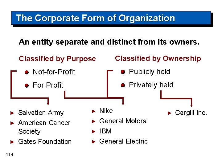 The Corporate Form of Organization An entity separate and distinct from its owners. Classified
