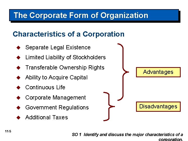 The Corporate Form of Organization Characteristics of a Corporation 11 -5 u Separate Legal